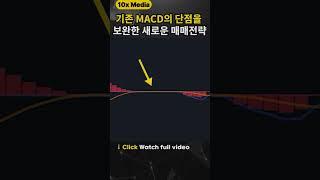 MACD와 추가 보조지표를 활용한 승률93% 매매지표 #알트코인  #비트코인  #리플 #이더리움 #트럼프 #바이든 #상장코인  #차트분석 #매매전략 #macd