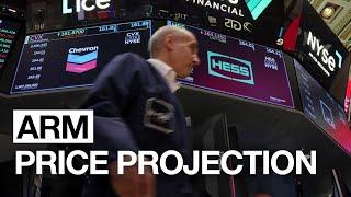 Do NOT BUY ARM stock until you watch this  2026 price projection