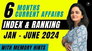 Index & Rankings 2024  January to June 2024  6 Months Current Affairs 2024