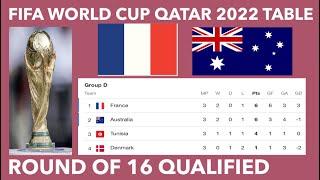 France & Australia Qualified Round of 16 FIFA World Cup 2022 Points Table World Cup Standings 2022