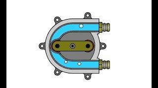 Как работает перистальтический или шланговый насос
