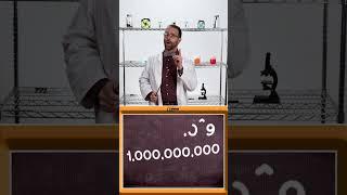 The Professor explains Frequency in todays episode of Scientific Circles.