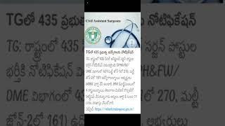 CIVIL ASSISTANT SURGEON TELANGANA NOTIFICATIONCIVIL ASSISTANT SURGEON WOEKCIVIL ASSISTANT SURGEON