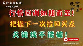 目前的交易策略是什么！中概股的思路 个股分析 SOXX TSLA  NVDA OXY  YINN  BRK.B  【视频第705期】10012024