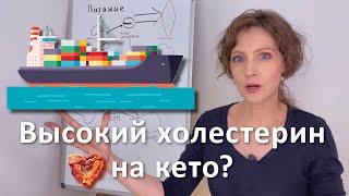 Почему на кето повышается холестерин