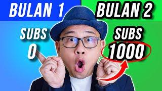 4 Rahasia menambah views dan subscribers Youtube bagi Youtuber Pemula 2024