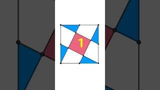¿Cuál es el área del cuadrado?