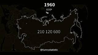 Границы России и численность населения 1858-2021 Российская империя  СССР  Российская Федерация