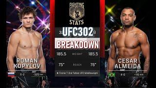 Cesar Almeida vs Roman Kopylov Full UFC302 Fight Betting Breakdown