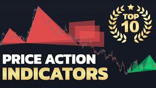 10 BEST Price Action Indicators on TradingView EASY Price Action Trading