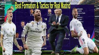 eFootball PES 2021 - Best Formation & Tactics for Real Madrid