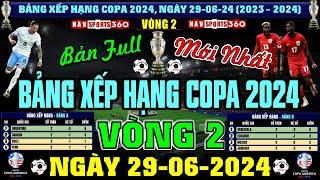 Kết Quả Bảng Xếp Hạng Lịch Thi Đấu VCK Copa America 2024 Mới Nhất  Mỹ Thua Panama Ngày 2962024