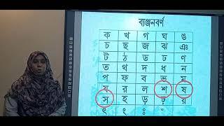 ব্যঞ্জণ বর্ণের প্রমিত উচ্চারণজয রড়ঢ়শ সষ এর প্রমিত উচ্চারণ