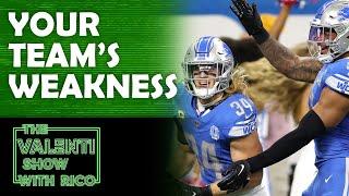 What Is Your Teams Biggest Weakness?  The Valenti Show with Rico