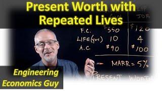 Present Worth Using Repeated Lives - Live Class Recording