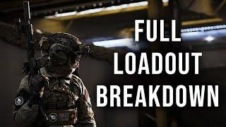 Total Recoil’s Gas-Blowback Loadout Video  