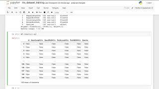 Iris flower dataset classification problem by using Keras from TensorFlow