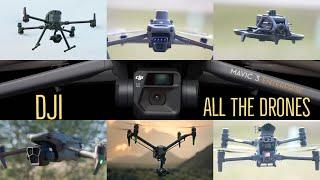 All the Drones Which One is Right for You?