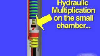 How Bosch Piezoelectric Diesel Injector Works