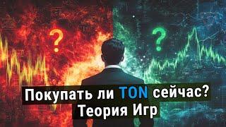 TONCOIN — Стоит ли сейчас покупать?