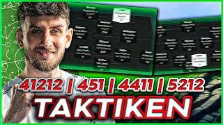 FC 25 4 META TAKTIKEN  4-1-2-1-2  4-5-1  4-4-1-1  5-2-1-2Ultimate Team