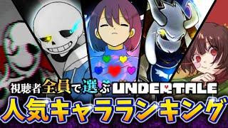 アンダーテールファンが選ぶ人気キャラクターランキングTOP10【Undertale】【小ネタ】【ゆっくり解説】