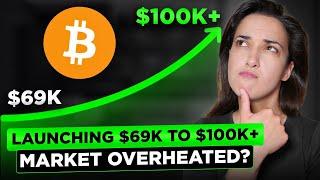 Bitcoin Price to $100k Soon?  Crypto Market Overheated? BTC ETF BlackRock’s Secret Weapon? 