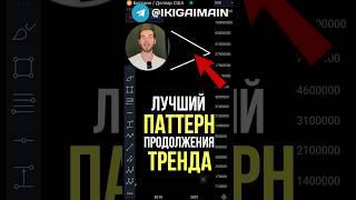 Эту ФИГУРУ Обязан Знать Каждый ТРЕЙДЕР