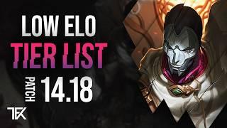 Low Elo Tier List  Patch 14.18  german  TFK