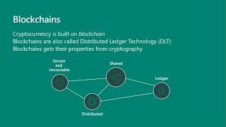 Intro to Blockchain - BRK3050