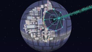 Minecraft How to make a working Death Star