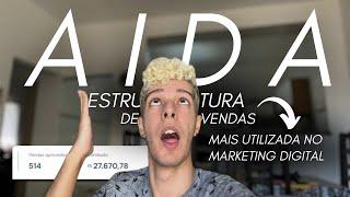 COMO VENDER NO MARKETING DIGITAL  ESTRUTURA AIDA