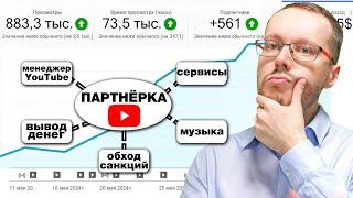 Скрытые возможности партнерок YouTube о которых не говорят авторам