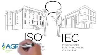 Who Is ISO and What do They Do