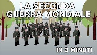 La Seconda Guerra Mondiale in 3 minuti