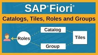 SAP® Fiori® - Understanding Fiori® Catalogs Tiles Roles and Groups