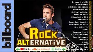 1990s and 2000s Alternative Rock  Nickelback Coldplay Linkin Park Metallica Evanescence