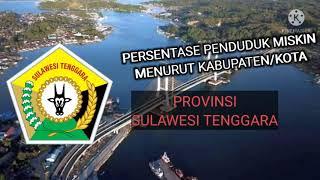 PERSENTASE PENDUDUK MISKIN MENURUT KABUPATENKOTA DI SULAWESI TENGGARA 2018 - 2020