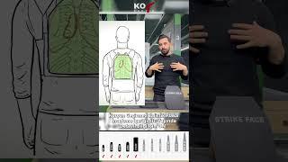 Kurşun Geçirmez Balistik Plaka Nedir ? #shorts  #video #balistic #vest  #12gauge #gun  #rifle #new