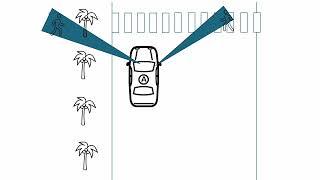 Blind Spots and Shoulder Checks Tutorial