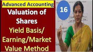 16. Valuation of Shares - Yield Basis Earning Basis Market Value Basis Method Introduction & Prob