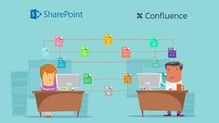 SharePoint Online Connector for Confluence