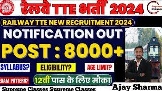 Railway TTE New Vacancy 2024  Railway TTE Age Syllabus Form Date Exam Pattern  Full Details 