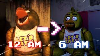 POV 6am x 12am SFM FNaF