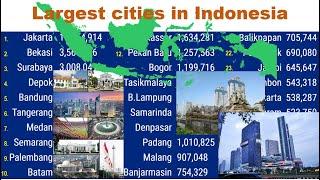 Largest cities in Indonesia TOP 10 Channel