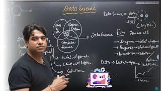 What is Data Science?  What is Data Analytics? What is the difference ?  Learnomate Technologies