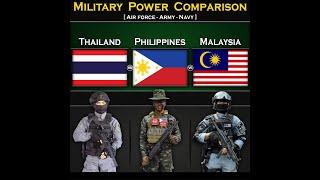 Thailand vs Philippines vs Malaysia  Military Power Comparison 2024  Global Power