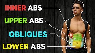 10 MIN WORKOUT FOR PERFECT ABS NO EQUIPMENT BODYWEIGHT WORKOUT