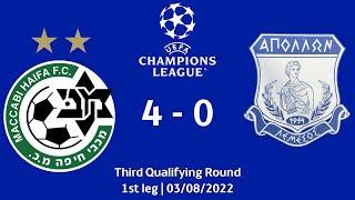 Maccabi Haifa vs Apollon Limassol 4-0  UEFA Champions League 2223 Third qualifying round 1st leg