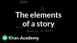 The elements of a story  Reading  Khan Academy